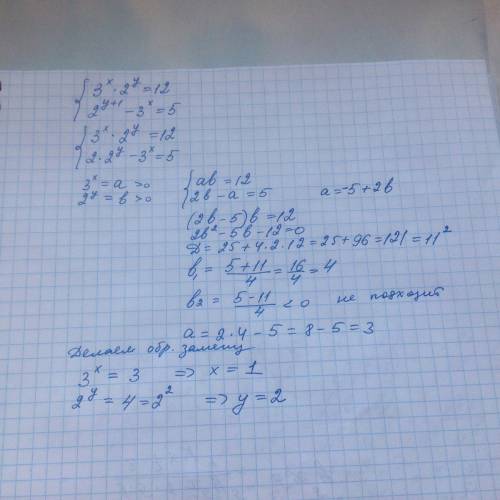 Решить систему уравнений {3^x *2^y=12 {2^y+1 -3^x=5