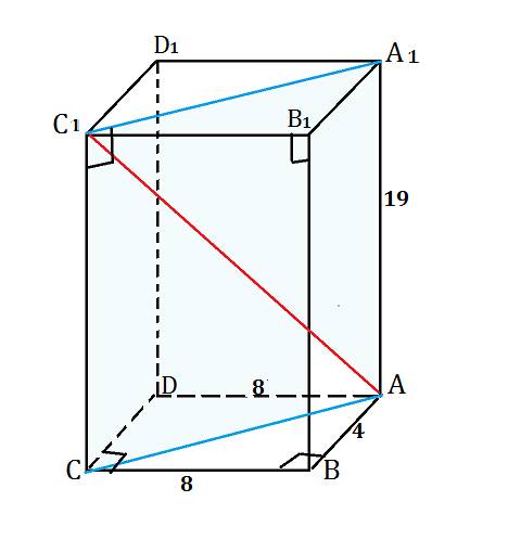 Впрямоугольном параллелепипеде abcda1b1c1d1 известно что ab=4, ad=8, aa1=19. найдите расстояние межд