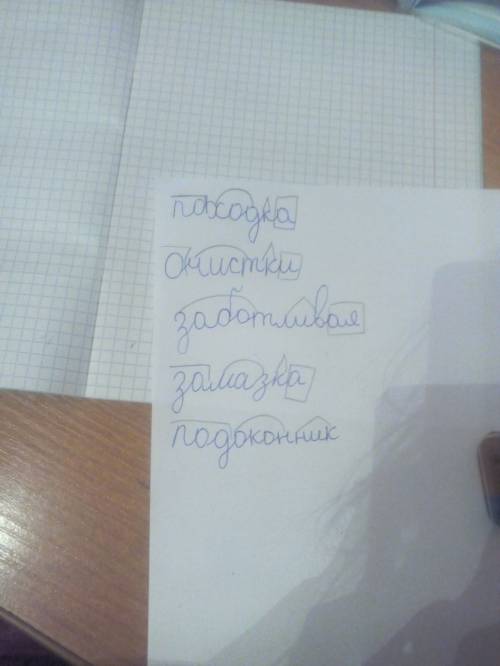 Разбери слово по составу (приставка,корень,суффикс,окончание): 1)походка, 2)очистки, 3)заботливая, 4