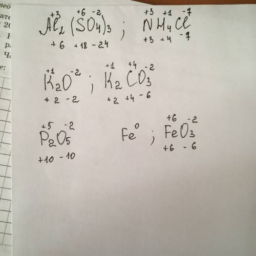 Определите степень окисления элементов в соидинениях al2(so4)3, nh4cl, k2o, k2co3, p2o5, fe, feo3.