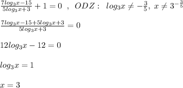 \frac{7log_3x-15}{5log_3x+3} +1=0\; \; ,\; \; ODZ:\; \; log_3x\ne -\frac{3}{5},\; x\ne 3^{-\frac{3}{5}}\\\\ \frac{7log_3x-15+5log_3x+3}{5log_3x+3} =0\\\\12log_3x-12=0\\\\log_3x=1\\\\x=3