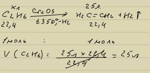 Рассчитайте массу этана,необходимого для получения в результате реакции дегидрирования 25 л этилена.