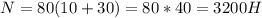 N = 80(10+30) = 80 * 40 = 3200 H