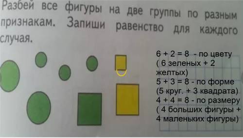 Разбей все фигуры на две группы по разным признакам. запиши равенство для каждого случая. (нарисован