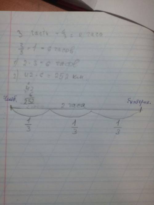 Построй чертёж к и реши её. скорость электропоезда - 42км/ч . за 2ч. он проехал третью часть расстоя