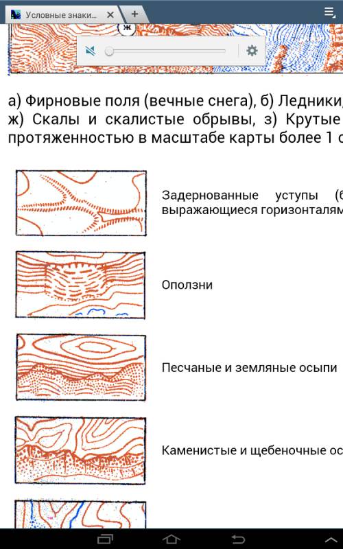 Как на карте обозначается оползнеобразование и карст?