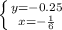 \left \{ {{y=-0.25} \atop {x=- \frac{1}{6} }} \right.