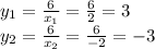 y_1= \frac{6}{x_1} = \frac{6}{2} =3&#10;\\\&#10;y_2= \frac{6}{x_2} = \frac{6}{-2} =-3