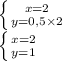 \left \{ {{x=2} \atop {y=0,5\times2}} \right.\newline &#10; \left \{ {{x=2} \atop {y=1}} \right.&#10;&#10;