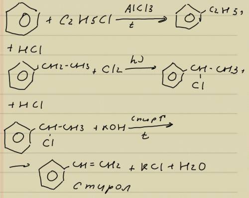 Закончите уравнение ,aicl3 на > x1 ,hv на > x3 ,c2h5oh на > !