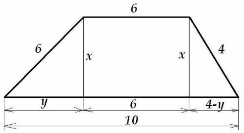 Стороны трапеции равны 4 см 6 см 6см 10см .чему равна ее средняя линия