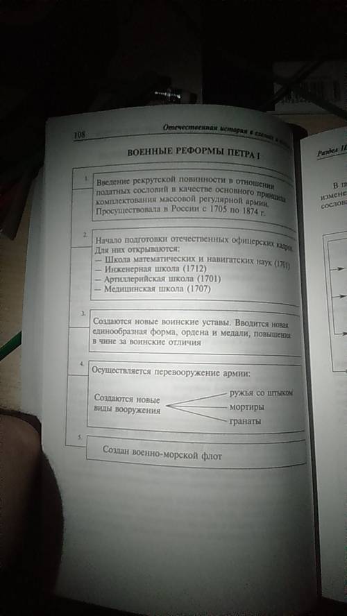 Реформы петра 1 в таблице , дата , название , область применения , значение