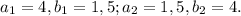 a_{1}=4, b_{1}=1,5; a_{2}=1,5, b_{2}=4.