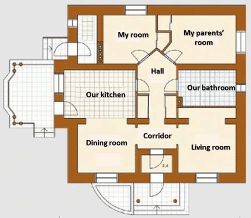 План своего дома нарисовать и подписать картинки на языке