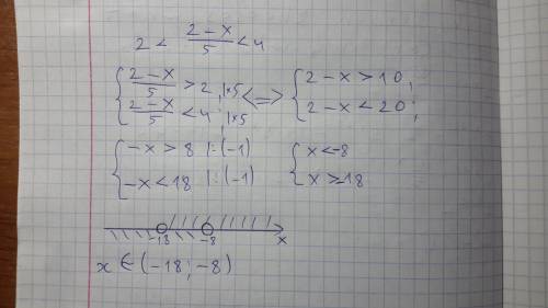 Решить двойное неравенство 2< (2-x)/5< 4