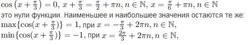 Построить график y=cos (x+π/3) найти нули ,и найти наибольшее и наименьшее значение