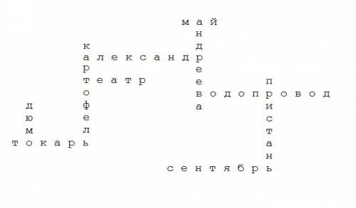 Составьте кроссворд.вот слова: александр,картофель,май,театр,дюмо,андреева,пристань,токарь,сентябрь,