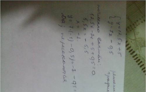 Пересекается ли график функции y = 12,5x + 5 и у = 7x - 0,5? если графики функции пересекаются, то н