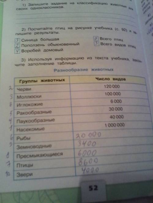 Окружаюший мир 3 клас рабочая тетрадь стр 52 53