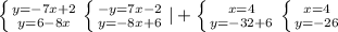 \left \{ {{y=-7x+2} \atop {y=6-8x}} \right. \left \{ {{-y=7x-2} \atop {y=-8x+6}} \right. |+ \left \{ {{x=4} \atop {y=-32+6}} \right. \left \{ {{x=4} \atop {y=-26}} \right.