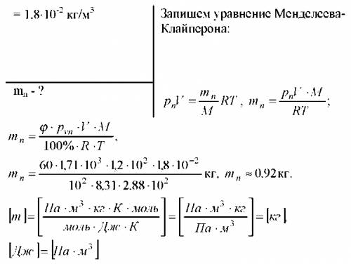 Вкомнате объемом v =120 м3 при температуре t=15 0с относительная влажность воздуха ϕ = 60 %. определ