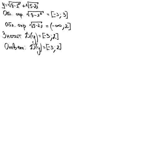 Найдите область определения функции: у= √9-х2+√5-2х.
