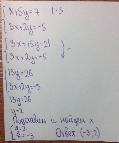 решить систему уравнений. {x+5y=7 {3x+2y=-5 а именно, методом сложения. заранее .