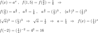 f(x)=a^{x}\; ,\; \; f(1,5)=f(\frac{3}{2})=\frac{1}{8}\; \; \Rightarrow \\\\f(\frac{3}{2})=a^{\frac{3}{2}}\; ,\; \; a^{\frac{3}{2}}=\frac{1}{8}\; ,\; \; \; a^{\frac{3}{2}}=(\frac{1}{2})^3\; ,\; \; \; (a^{\frac{1}{2}})^3=(\frac{1}{2})^3\\\\(\sqrt{a})^3=(\frac{1}{2})^3\; \; \Rightarrow \; \; \sqrt{a}=\frac{1}{2}\; \; \Rightarrow \; \; a=\frac{1}{4}\; \; \Rightarrow \; \; f(x)=(\frac{1}{4})^{x}\\\\f(-2)=(\frac{1}{4})^{-2}=4^2=16\\