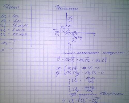 При взрыве камень разорвался на 3 части. 2 осколка летят под прямым углом друг к другу: m(1осколка)=
