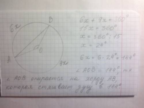 Хорда ab делит дугу окружности с центром о на две части,отношение которых равно 6: 9.найдите величин