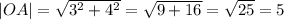 |OA|= \sqrt{3^2+4^2}= \sqrt{9+16}= \sqrt{25}=5