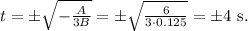 t=\pm\sqrt{-\frac{A}{3B}}=\pm\sqrt{\frac{6}{3\cdot 0.125}}=\pm 4\mathrm{\ s}.