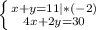 \left \{ {{x+y=11|*(-2)} \atop {4x+2y=30}} \right.