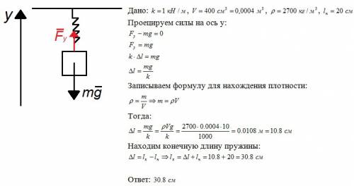 Якою стане довжина пружини жорсткістю 1 кн/м, якщо до неї підвісити алюмінієвий тягарець об'ємом 400