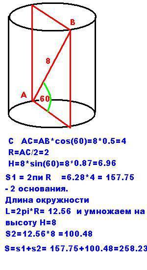 Диагональ осевого сечения цилиндра раво 8см и составляет с образованием угол 60° найдите площадь пол