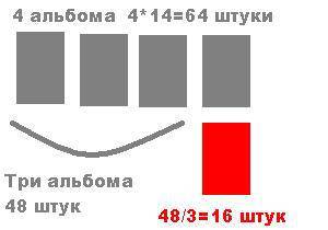 Укати в 4 раза больше открыток, чем у оли. сколько открыток у кати, если у оли на 48 открыток меньше