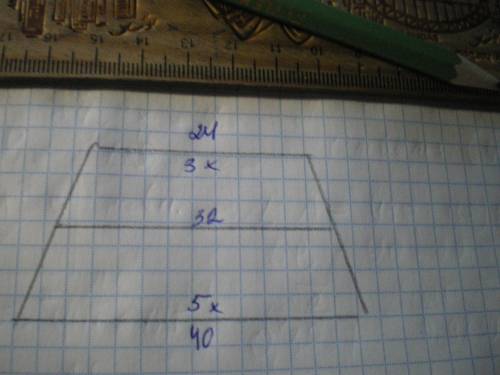 Основание трапеции относятся как 3 : 5,а средняя линия равна 32 см. найти основания трапеции.