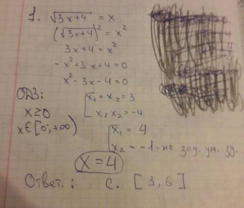 Решите уравнение √(3x+4) = x в ответе укажите промежуток, которому принадлежит корень уравнения.выбе