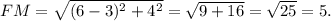 FM= \sqrt{(6-3)^2+4^2} = \sqrt{9+16}= \sqrt{25}=5.