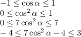 -1\leq \cos{\alpha}\leq 1\\0\leq \cos^2{\alpha}\leq 1\\0\leq 7\cos^2{\alpha}\leq 7\\-4\leq 7\cos^2{\alpha}-4\leq 3