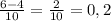 \frac{6-4}{10} = \frac{2}{10} =0,2