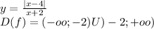 y= \frac{|x-4|}{x+2} \\ &#10;D(f) = (-oo; -2) U ) -2; +oo) \\ &#10;&#10;