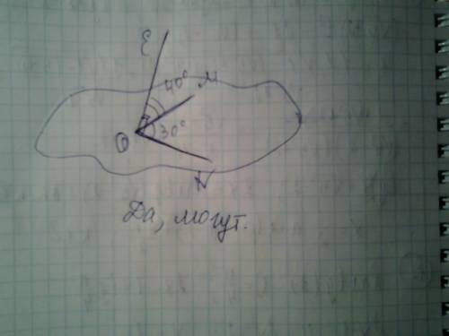 Если угол mon=30 moe=40 то могут ли быть перпендикулярными прямые on и oe