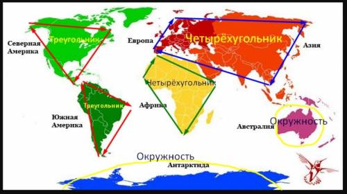 Какие материки по форме соответствуют следующим фигурам: треугольник, четырёхугольник, окружности