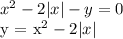 x^2 - 2|x| - y = 0&#10;&#10;y = x^2 - 2|x|