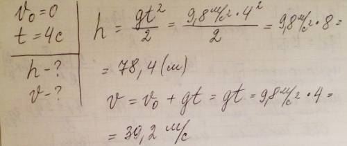 Упавший с крыши камень земли в течение времени t= 4 секунд. определить: a) высоту дома б) скорость п