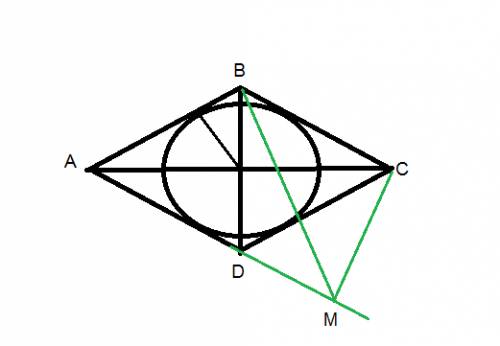 Abcd-ромб , с=60 .радиус окружности ,вписанный в ромб , равен 3. на прямой аd взята произвольная точ