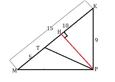 Дан треугольник мкp. на стророне мк отмечена точка т так что мт=5, тк=10,мp=12, кр=9. найдите площад