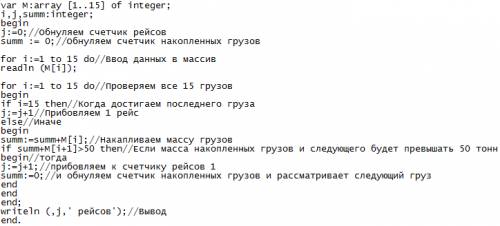 Из одного порта в другой необходимо перевезти 15 различных грузов. грузоподъёмность судна, на которо