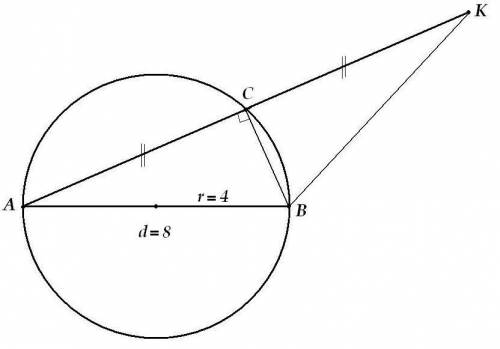 Много из точки окружности проведены диаметр ab и хорда ac, которая продолжена за c на расстояние ck,